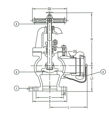 GLOBE VALVE BRONZE 